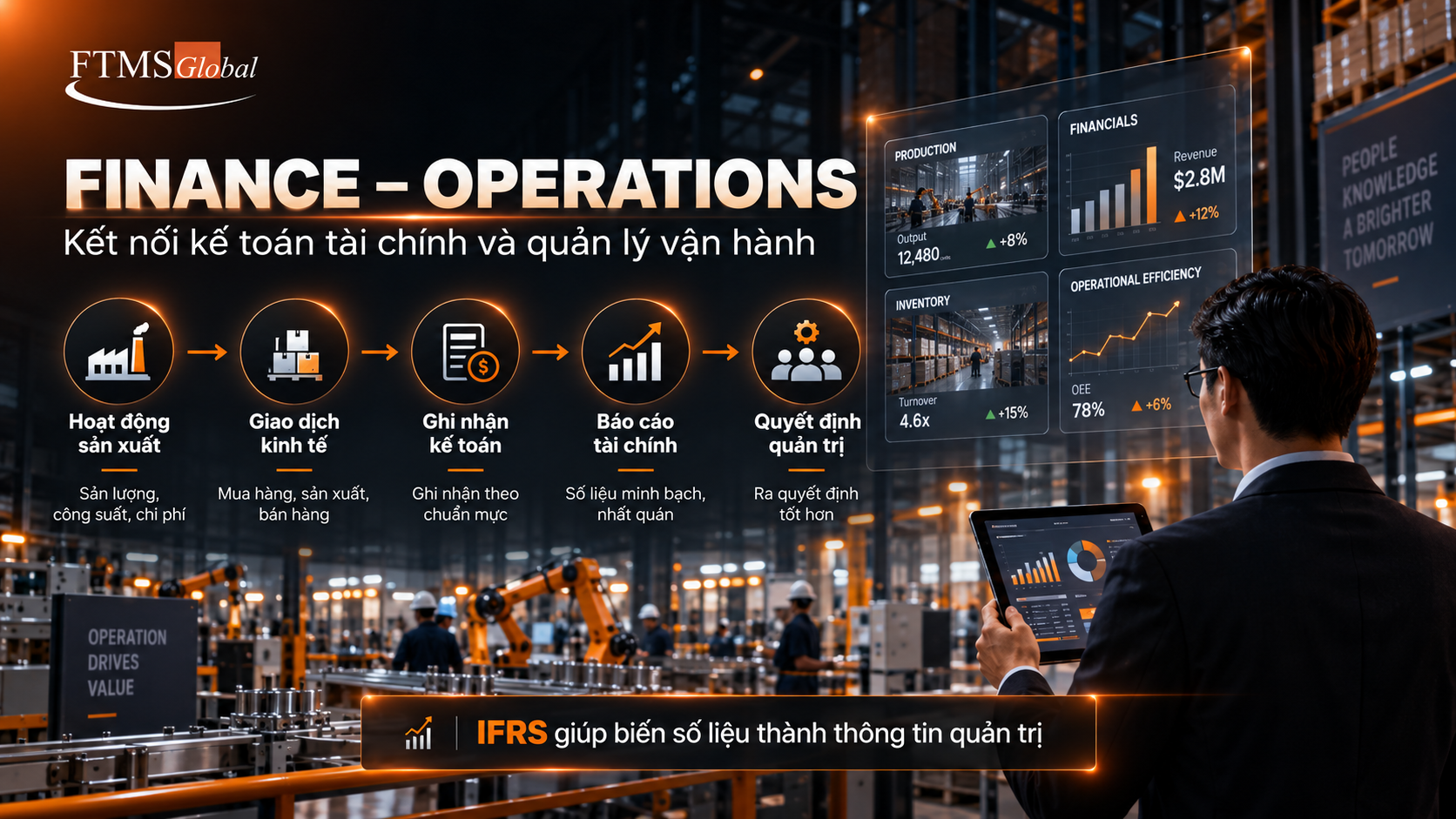 IFRS kết nối kế toán tài chính và quản lý vận hành