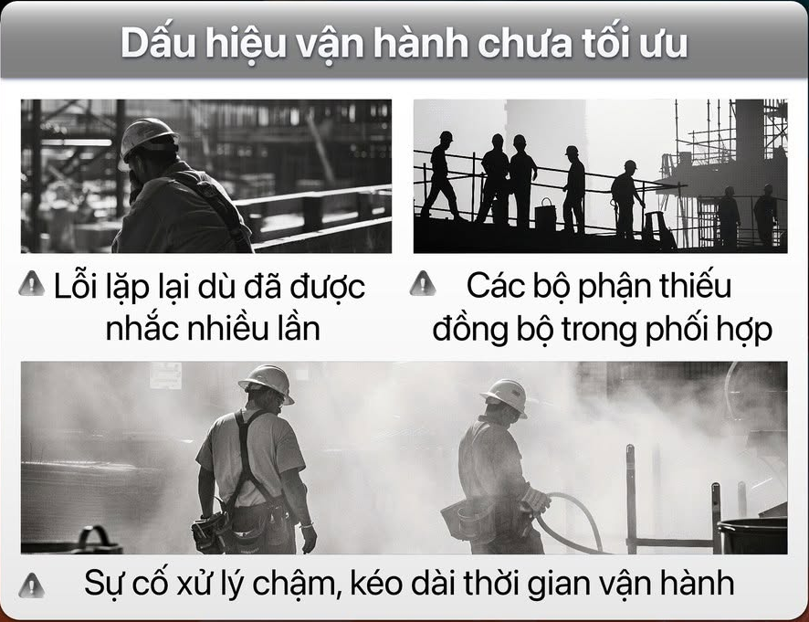 Khóa học Inhouse Kỹ năng mềm giúp hạn chế lỗi giao tiếp đang ảnh hưởng đến hiệu quả vận hành của doanh nghiệp